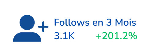 Google Analytics (5)